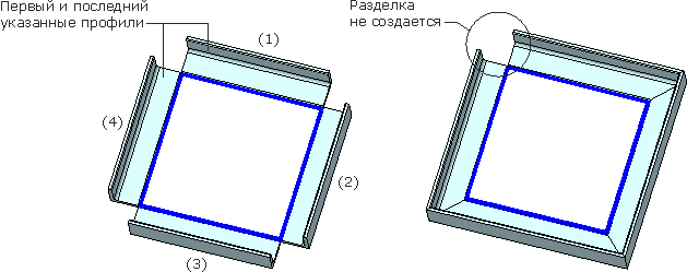 angle_cut_3