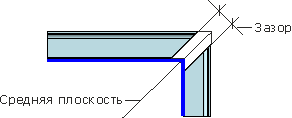 angle_cut_4