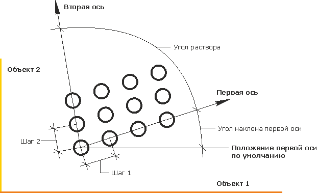 groop_holes_2