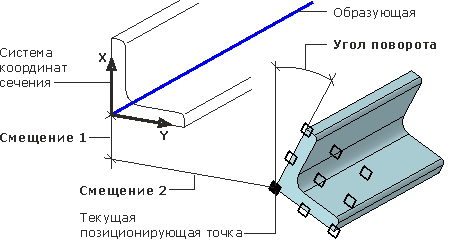 parameters_6