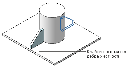 stiffing_plate_2