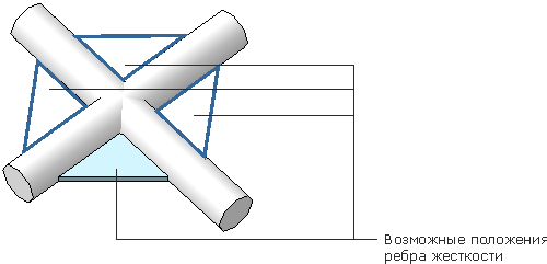 stiffing_plate_4