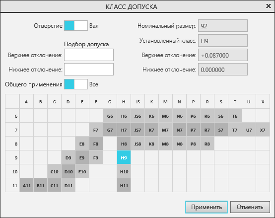 Как пользоваться компасом правильно — Лайфхакер