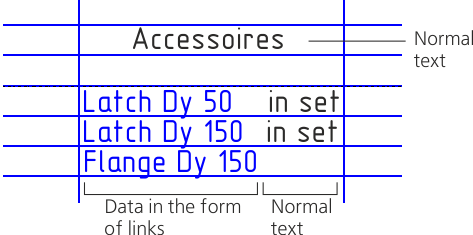 Displaying data in the report as links