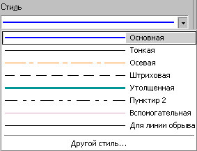 IPropertyStyleList