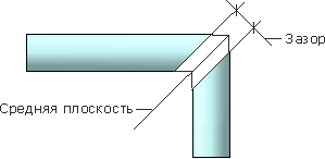 Angle_cut_1